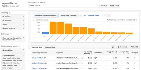 Google Keyword Planner Tool Now Has Data To Compare You To Your Competitors | Tampa Florida Marketing | Scoop.it