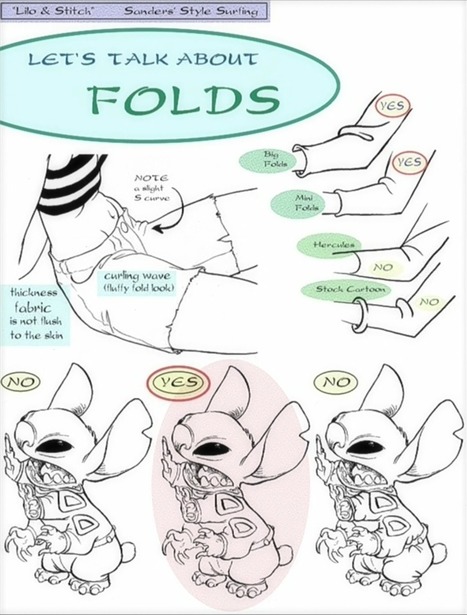 Let's Talk About Folds - Reference Guide | Drawing References and Resources | Scoop.it