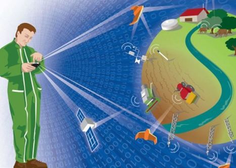 Le big data agricole en six points | Elevage et numérique | Scoop.it