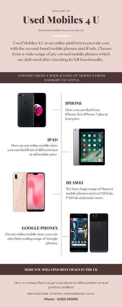 should we buy refurbished phone