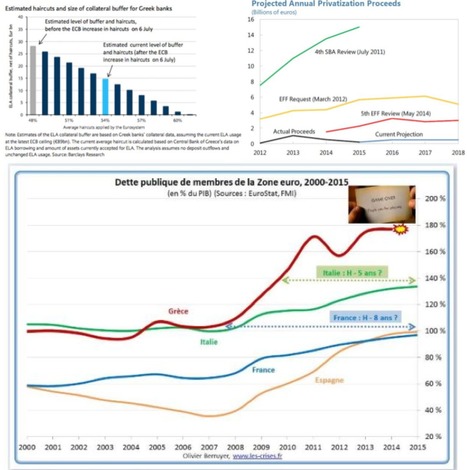 La survie de la Grèce ne dépend pas du pouvoir politique | Koter Info - La Gazette de LLN-WSL-UCL | Scoop.it