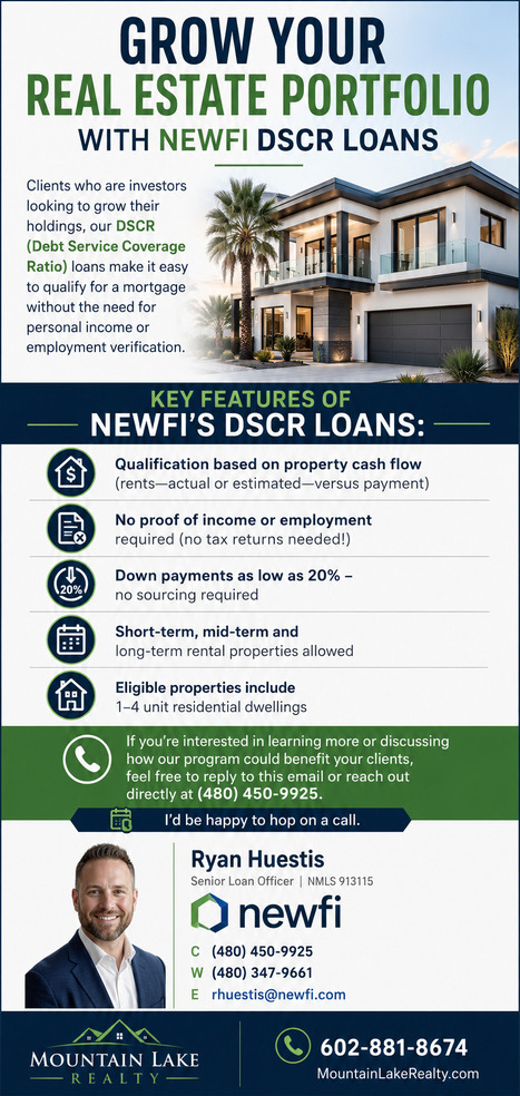 DSCR LOANS | Real Estate News and Auction | Scoop.it
