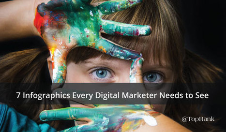 7 Infographics Every Digital Marketer Needs to See | Social Marketing | Scoop.it