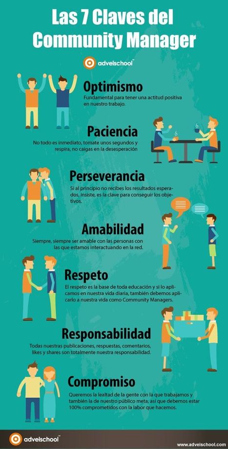 Estas son las 7 claves de un buen Community Manager (infografía) | E-Learning, M-Learning | Scoop.it