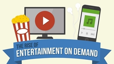 Infographic: the Rise of Entertainment on Demand | AdWeek | World's Best Infographics | Scoop.it