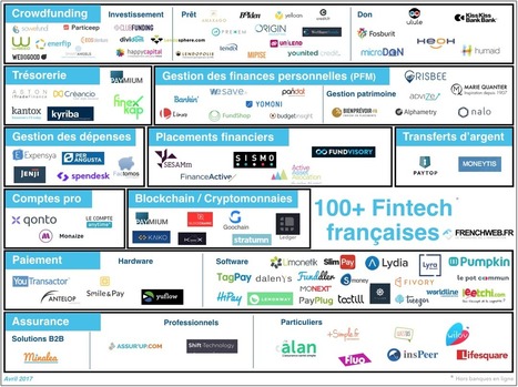 100 FinTech françaises qui veulent développer de nouveaux services financiers | startup | Scoop.it