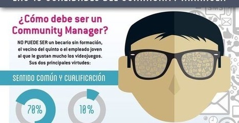 Trece cualidades que debe tener el Community Manager (infografía) | Utilización de Twitter la Educación | Scoop.it
