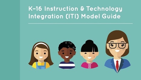 Easy-to-Use Guide: The Instruction and Technology Integration Model | iPads, MakerEd and More  in Education | Scoop.it