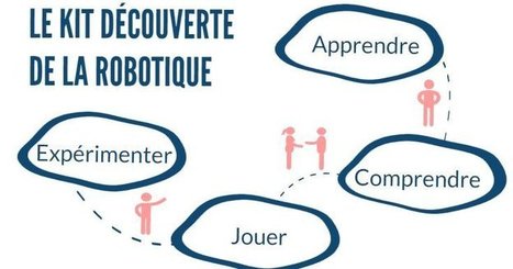 Kit robotique en maternelle - Introduction | Pédagogie & Technologie | Scoop.it