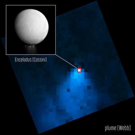 Encélado y sus enormes chorros de agua observados por el JWST | Ciencia-Física | Scoop.it