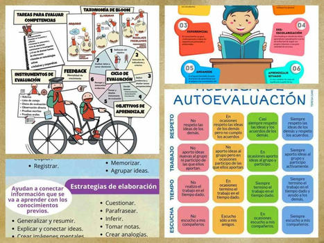 Evaluación Educativa Buenas Prácticas, Rúbrica de Autoevaluación, Teorías del Aprendizaje y más | Infografías Educativas – | aal66 | Scoop.it