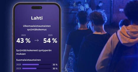 Katso, kuinka moni nuori kohtaa syrjint&auml;&auml; kunnassasi &ndash; Lahdessa ulkomaalais&shy;taustaisten kokemukset ovat maan synkimpi&auml; | P&auml;ij&auml;t-H&auml;me | Yle | 1Uutiset - Lukemisen t&auml;hden | Scoop.it