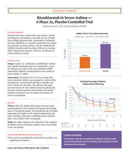 Risankizumab in Severe Asthma — A Phase 2a, Placebo-Controlled Trial | NEJM | Allergy (and clinical immunology) | Scoop.it