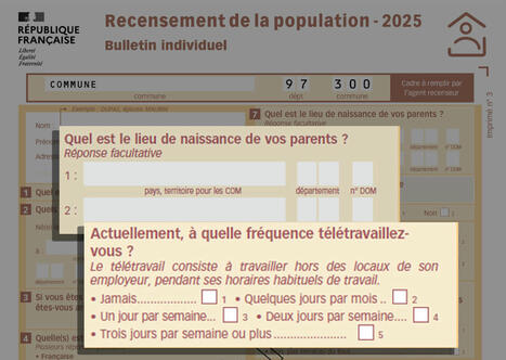 Recensement de la population : de nouvelles questions, dont une fait débat | Veille juridique du CDG13 | Scoop.it