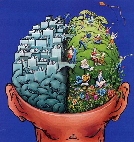 Le &laquo;Mind mapping&raquo;, &agrave; quoi &ccedil;a sert ? | Cartes mentales | Scoop.it