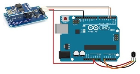 How to Use ThingSpeak and Arduino to Develop a Temperature Sensor  | tecno4 | Scoop.it