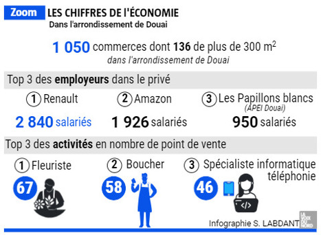 La CCI et le MEDEF main dans la main pour la cérémonie des vœux | revue de presse | Scoop.it