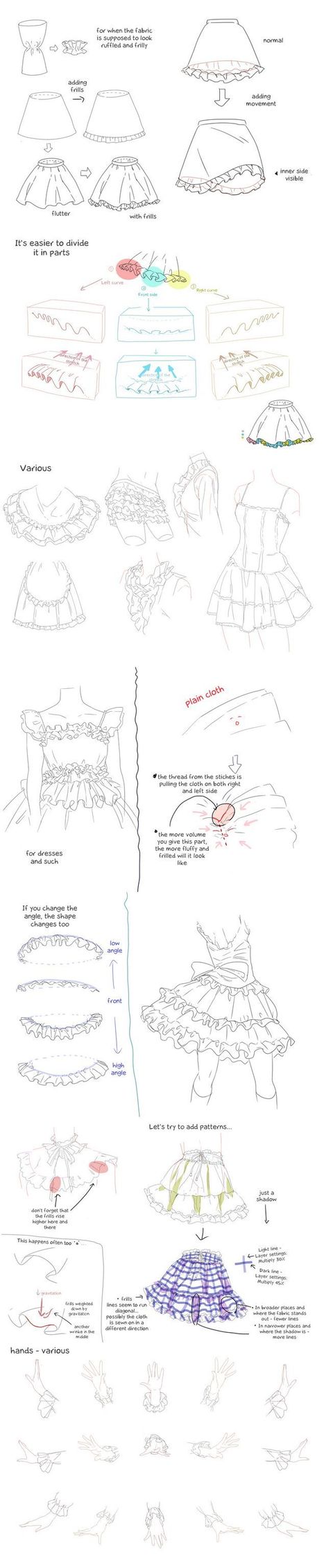 Clothing Drawing Reference Guide | Drawing References and Resources | Scoop.it