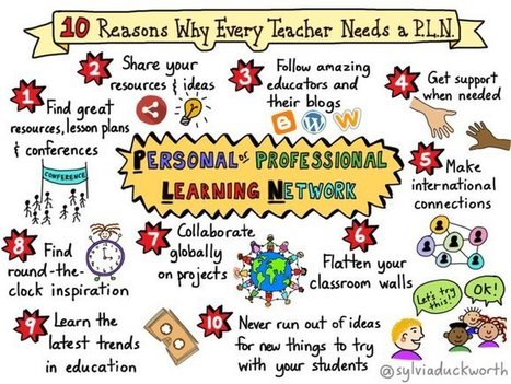 10 Reasons why every teacher needs a PLN | Tweet from @sylviaduckworth | Information and digital literacy in education via the digital path | Scoop.it