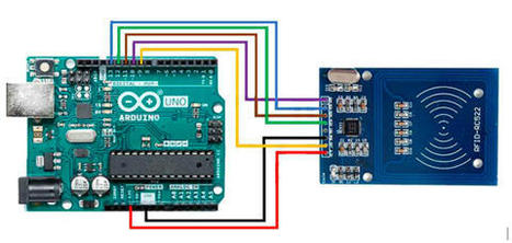 A tecnoloxía na secundaria: Extensión RFID RC522 | TECNOLOGÍA_aal66 | Scoop.it