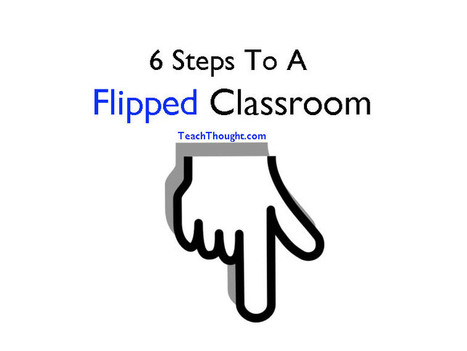 6 Steps To A Flipped Classroom | Information and digital literacy in education via the digital path | Scoop.it
