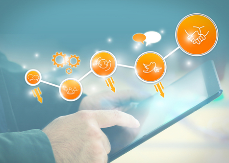 #Marketing #digital : le #content marketing, roi de l&rsquo;&eacute;conomie ! | Faber Content | marketing et contenus | Scoop.it