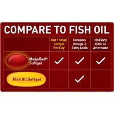 La Fundaci&oacute;n Espa&ntilde;ola del Coraz&oacute;n se &ldquo;vende&rdquo; y apoya el suplemento MegaRed | Rafael Barzanallana | Scoop.it