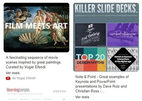 Great Examples of Content Curation | Content Marketing & Content Strategy | Scoop.it