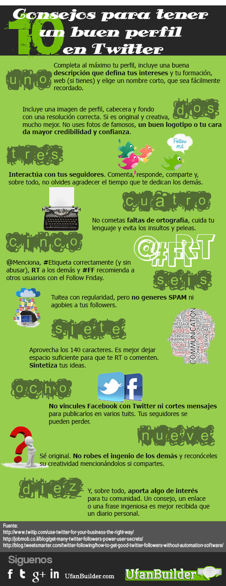 10 consejos para un buen perfil en #Twitter #infografia│@alfredovela | Bibliotecas Escolares Argentinas | Scoop.it