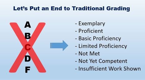 To Grade or not to Grade? Exploring the Great Grading Controversy by KELLY WALSH | iGeneration - 21st Century Education (Pedagogy & Digital Innovation) | Scoop.it