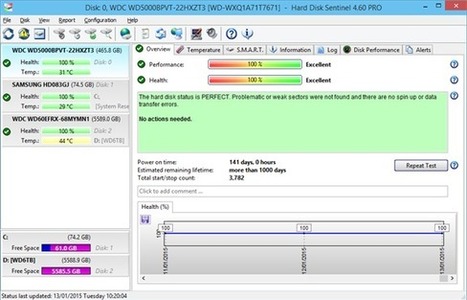Hard Disk Sentinel Standard Edition Hard Drive Software 100% | Freakinthecage Webdesign Lesetips | Scoop.it