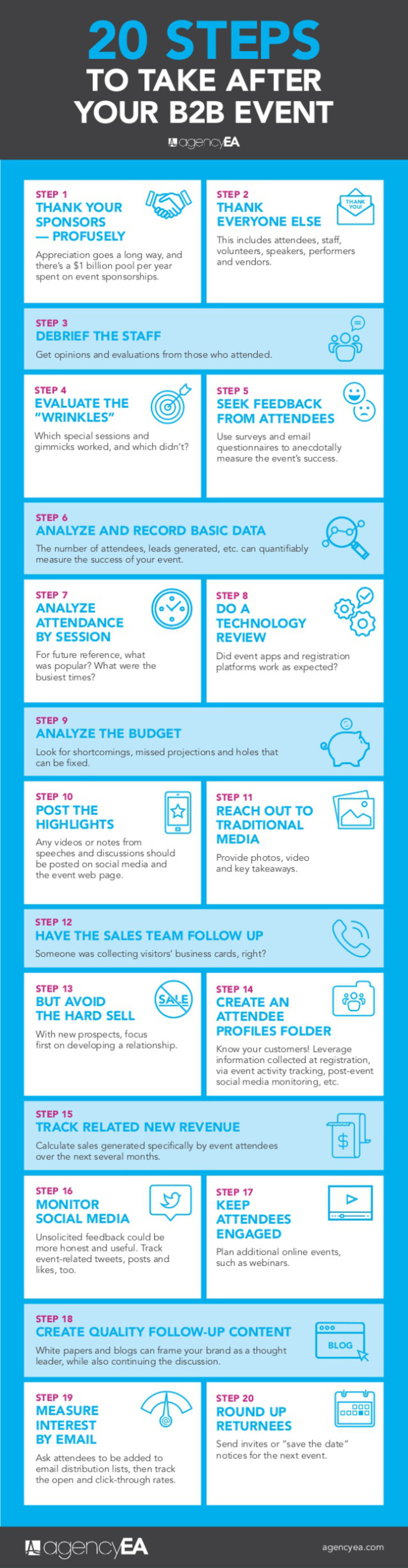 20 Steps to Take After Your B2B Event to Ensure Future Success [Infographic] - MarketingProfs | The MarTech Digest | Scoop.it