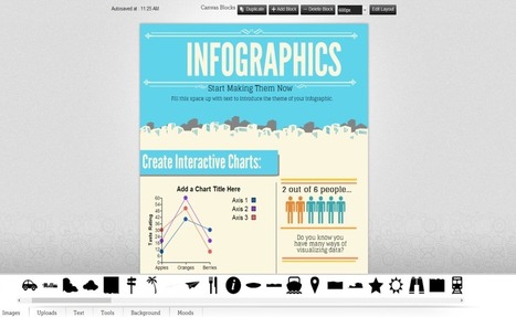 5 Tools for Making Awesome Marketing Infographics | Infographics and Social Media | Scoop.it