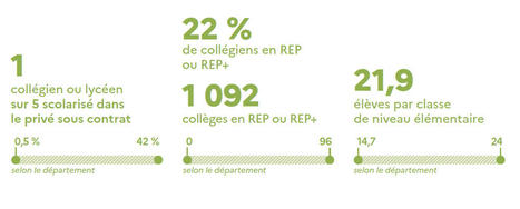 G&eacute;ographie de l'&Eacute;cole, &eacute;dition 2021 | Veille &Eacute;ducative - L'actualit&eacute; de l'&eacute;ducation en continu | Scoop.it