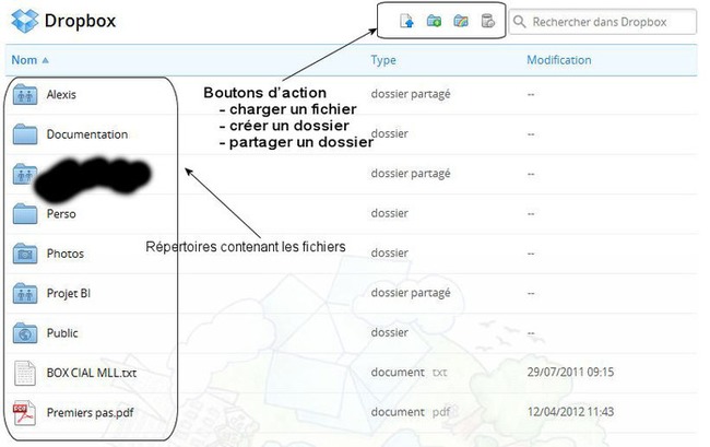Dropbox : Guide d'installation et d'utilisation | POURQUOI PAS... EN FRANÇAIS ? | Scoop.it