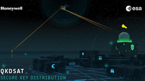 Communications spatiales : chiffrement quantique ou post-quantique&nbsp;? | AERONAUTIQUE NEWS - AEROSPACE POINTOFVIEW - AVIONS - AIRCRAFT | Scoop.it