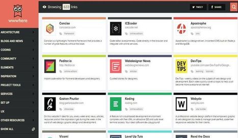 Wwwhere: un directorio con más de 630 herramientas para los desarrolladores web | TIC & Educación | Scoop.it