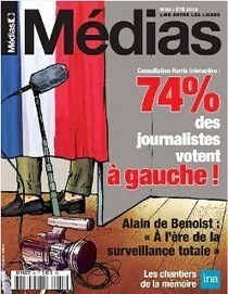 Scoop horrifié de la revue Médias: «74% des journalistes votent à gauche» | DocPresseESJ | Scoop.it