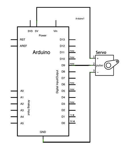 Tutorial 12: Control a Servo with Arduino | tecno4 | Scoop.it