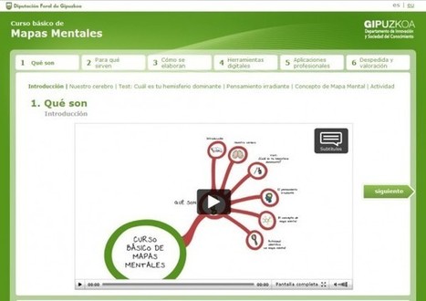 Curso b&aacute;sico de Mapas Mentales.- | #REDXXI | Scoop.it