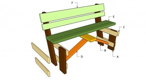 Outdoor Furniture Plans | Furniture Plans | Scoop.it