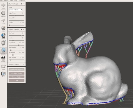 Aprende MeshMixer para imprimir en 3D · Nivel principiantes | tecno4 | Scoop.it