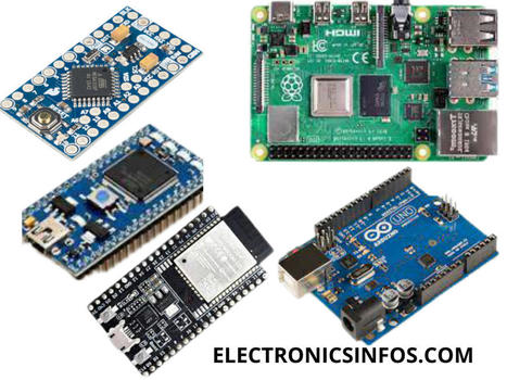 Do you know the 7 best microcontrollers in 2022...