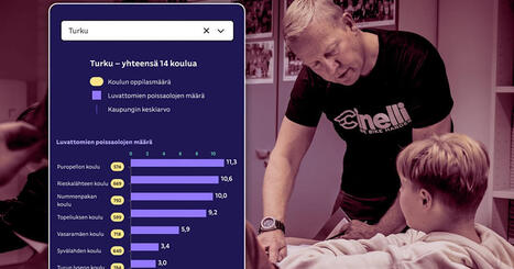 Turkulainen erityisopettaja: Nuorten poissaolo koulusta vaikuttaa jopa Pisa-tuloksiin – katso alueesi lintsaustilanne | Kotimaa | Yle | 1Uutiset - Lukemisen tähden | Scoop.it
