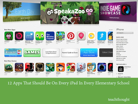 Literacy, Creativity, & Play: 12 Apps That Should Be On Elementary School iPad | Critical and Creative Thinking for active learning | Scoop.it