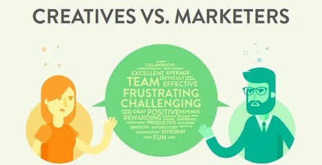 Marketers vs Creatives: Communication Breakdown | Business Improvement and Social media | Scoop.it