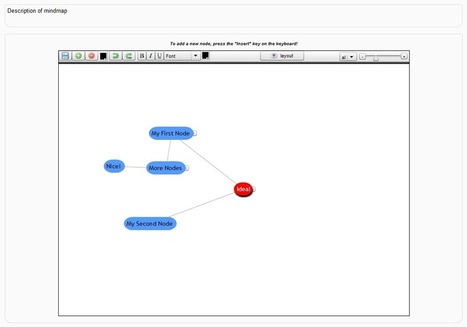 Moodle plugins: Mindmap | Web 2.0 for juandoming | Scoop.it