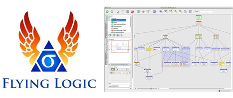 Flying Logic : TOC Thinking Processes software | Theory Of Constraints | Scoop.it