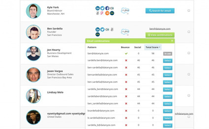 How to Find Your Prospect’s Email Address Using Free Tools | Datanyze Blog | The MarTech Digest | Scoop.it