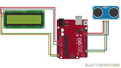 Ultrasonic Sensor HC-SR04 and Arduino Tutorial | tecno4 | Scoop.it